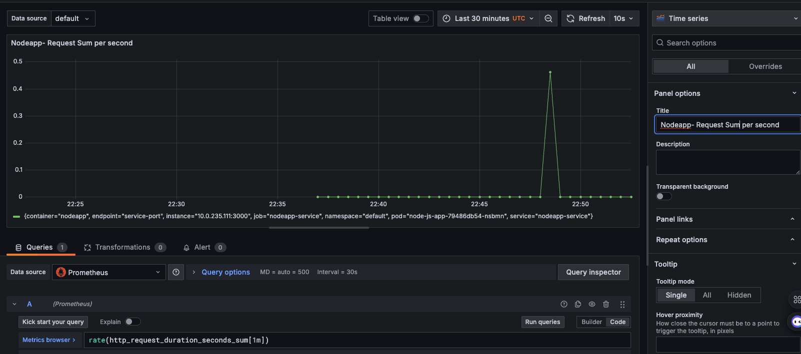 https://raw.githubusercontent.com/mcfwesh/Kubernetes-Monitoring-with-Prometheus-and-Grafana/refs/heads/github/screenshots/grafana-node-app-request-total.png